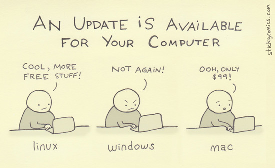 An Update is Available For Your Computer cartoon