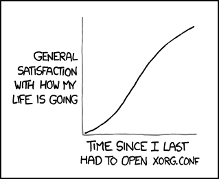 Joke graph showing life happiness is improved by not editing configuration files